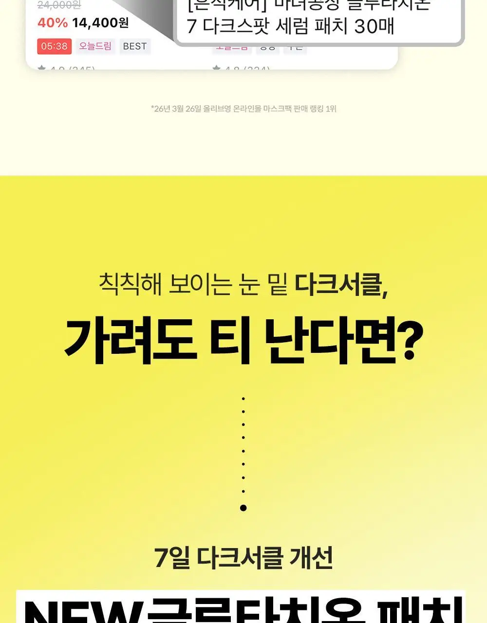 [미백잡티/다크서클개선] 마녀공장 글루타치온 7 다크스팟 세럼 패치 30매 상세페이지 5